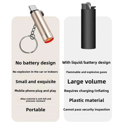 USB-C Electric Lighter